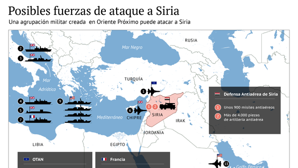 Posibles fuerzas de ataque a Siria - Sputnik Mundo